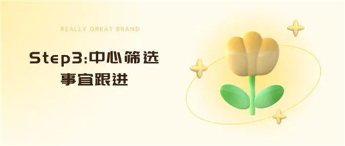 CRA如何完成一次中心篩選（PSV/SSV）？(圖3)