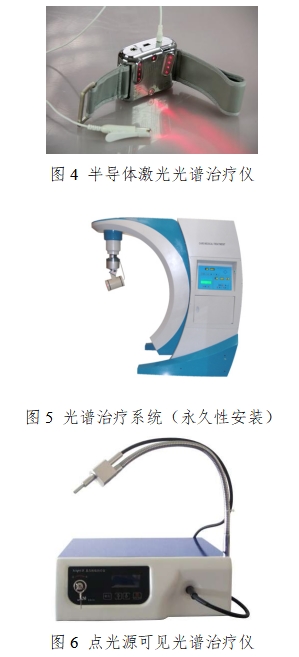 可見光譜治療儀注冊技術(shù)審查指導(dǎo)原則（2017年第40號）(圖2)