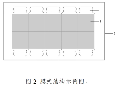 一次性使用心電電極注冊(cè)技術(shù)審查指導(dǎo)原則（2017年第154號(hào)）(圖2)