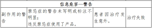 牙科手機注冊技術審查指導原則（2017年修訂版）（2017年第177號）(圖9)