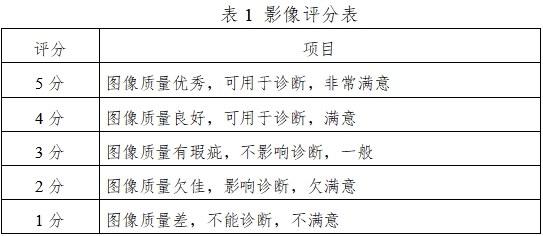 X射線計(jì)算機(jī)體層攝影設(shè)備同品種臨床評(píng)價(jià)技術(shù)審查指導(dǎo)原則（2021年第2號(hào)）(圖1)