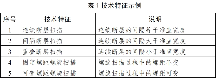 X射線計算機(jī)體層攝影設(shè)備注冊技術(shù)審查指導(dǎo)原則（2018年第26號）(圖1)