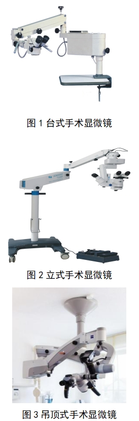手術(shù)顯微鏡注冊技術(shù)審查指導(dǎo)原則（2018年第25號(hào)）(圖1)
