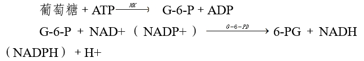 葡萄糖檢測試劑注冊審查指導原則(2024年第19號)(圖1) 葡萄糖檢測試劑注冊審查指導原則(2024年第19號)(圖1)