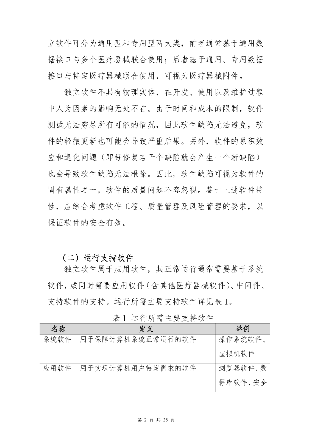 【上?！酷t(yī)療器械獨立軟件現(xiàn)場核查指南發(fā)布(圖2)