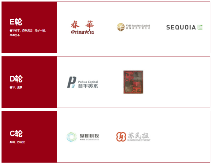 最新！5款創(chuàng)新器械獲批上市！(圖13)