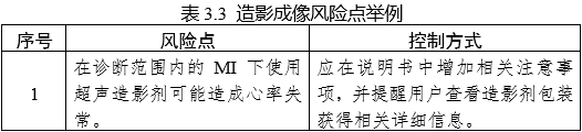 影像型超聲診斷設備(第三類)注冊審查指導原則(2023年修訂版)(2024年第29號)(圖29) 影像型超聲診斷設備(第三類)注冊審查指導原則(2023年修訂版)(2024年第29號)(圖29)