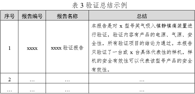 笑氣吸入鎮(zhèn)靜鎮(zhèn)痛裝置注冊技術審查指導原則（2020年第49號）(圖4)