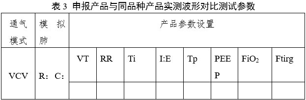 呼吸機同品種臨床評價注冊審查指導原則（2023年第21號）(圖5)