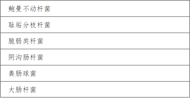 高危型人乳頭瘤病毒(HPV)核酸檢測及基因分型試劑注冊審查指導原則(2025年修訂稿)(2025年第16號)(圖10) 高危型人乳頭瘤病毒(HPV)核酸檢測及基因分型試劑注冊審查指導原則(2025年修訂稿)(2025年第16號)(圖10)