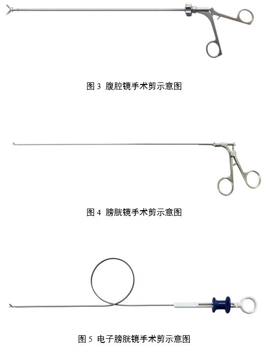 內(nèi)窺鏡手術(shù)用剪注冊(cè)審查指導(dǎo)原則（2025年第20號(hào)）(圖3)