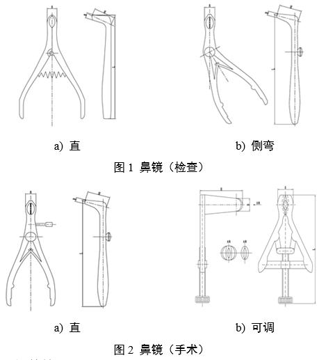 一次性使用鼻鏡注冊審查指導(dǎo)原則（2025年第20號）(圖1)