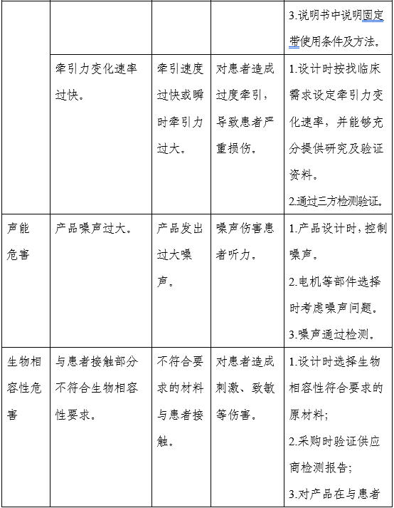 電動牽引裝置注冊審查指導(dǎo)原則（2025年修訂版）（2025年第27號）(圖4)