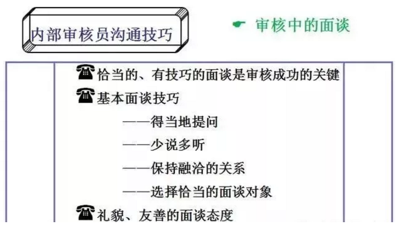 【干貨分享】質(zhì)量體系內(nèi)審和不符合項(xiàng)怎么整改？(圖10)