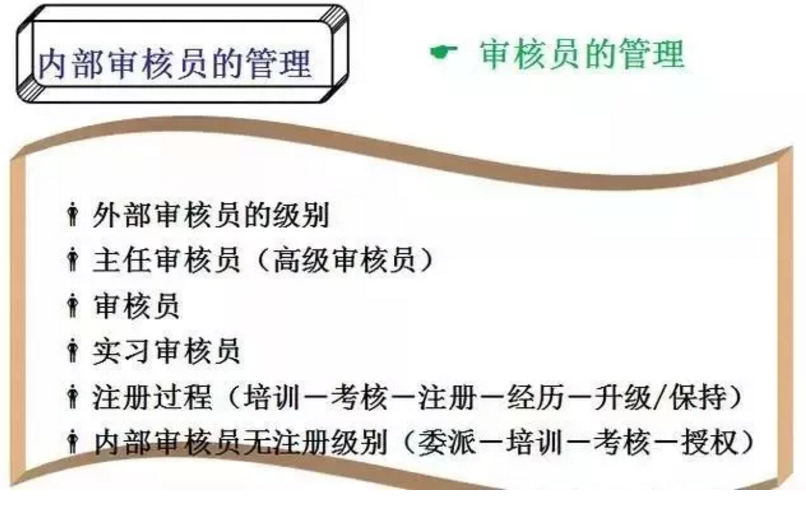 【干貨分享】質(zhì)量體系內(nèi)審和不符合項(xiàng)怎么整改？(圖7)