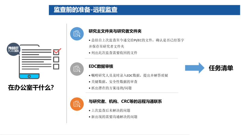 臨床試驗是什么意思？臨床試驗是小白鼠嗎？(圖3)